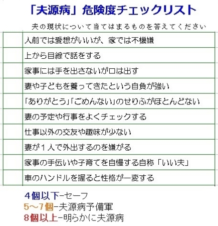 【徹底調査】 夫 源 病 10 の 禁句 経歴＆学歴まとめ 2026 #629