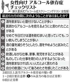 【インスタ画像】 アルコール 依存 症 チェック 徹底解説＆真相まとめ #916