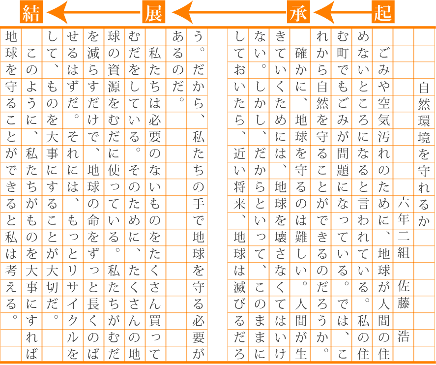 2026年入試・就活で採点基準が激変！Ai時代を勝ち抜く「小論文 書き方」最新攻略法と不合格を回避する思考のフレームワーク
