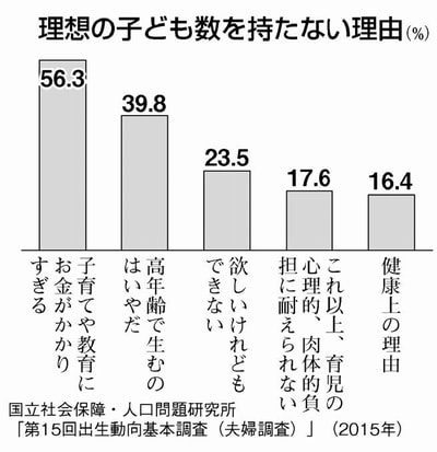 「子供を持たない人生」を選ぶ人々への冷ややかな視線――2026年の日本が直面する、多様性と同調圧力の葛藤