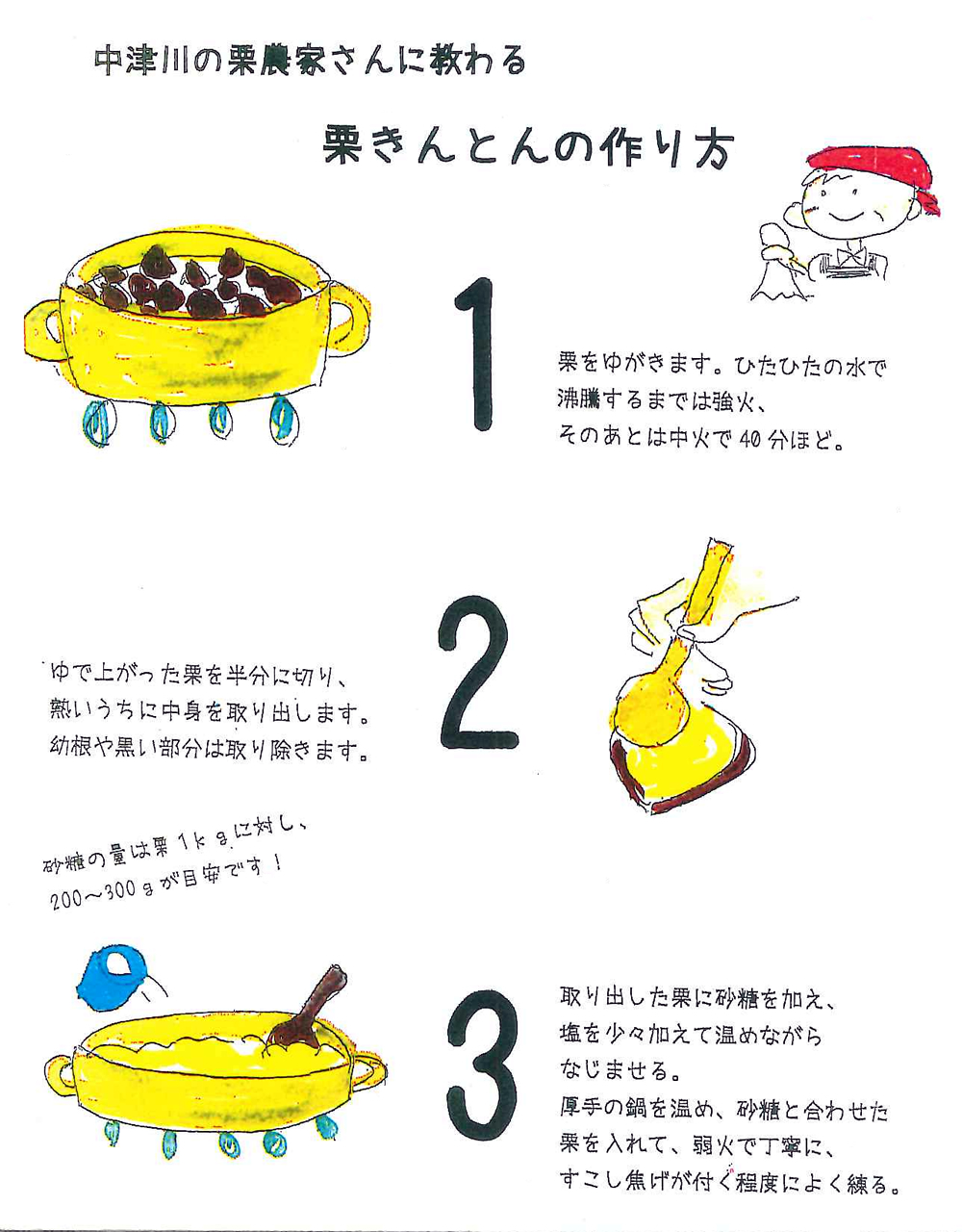 裏ごしなしでプロの味！簡単栗きんとんを黄金色にする極意【2026】