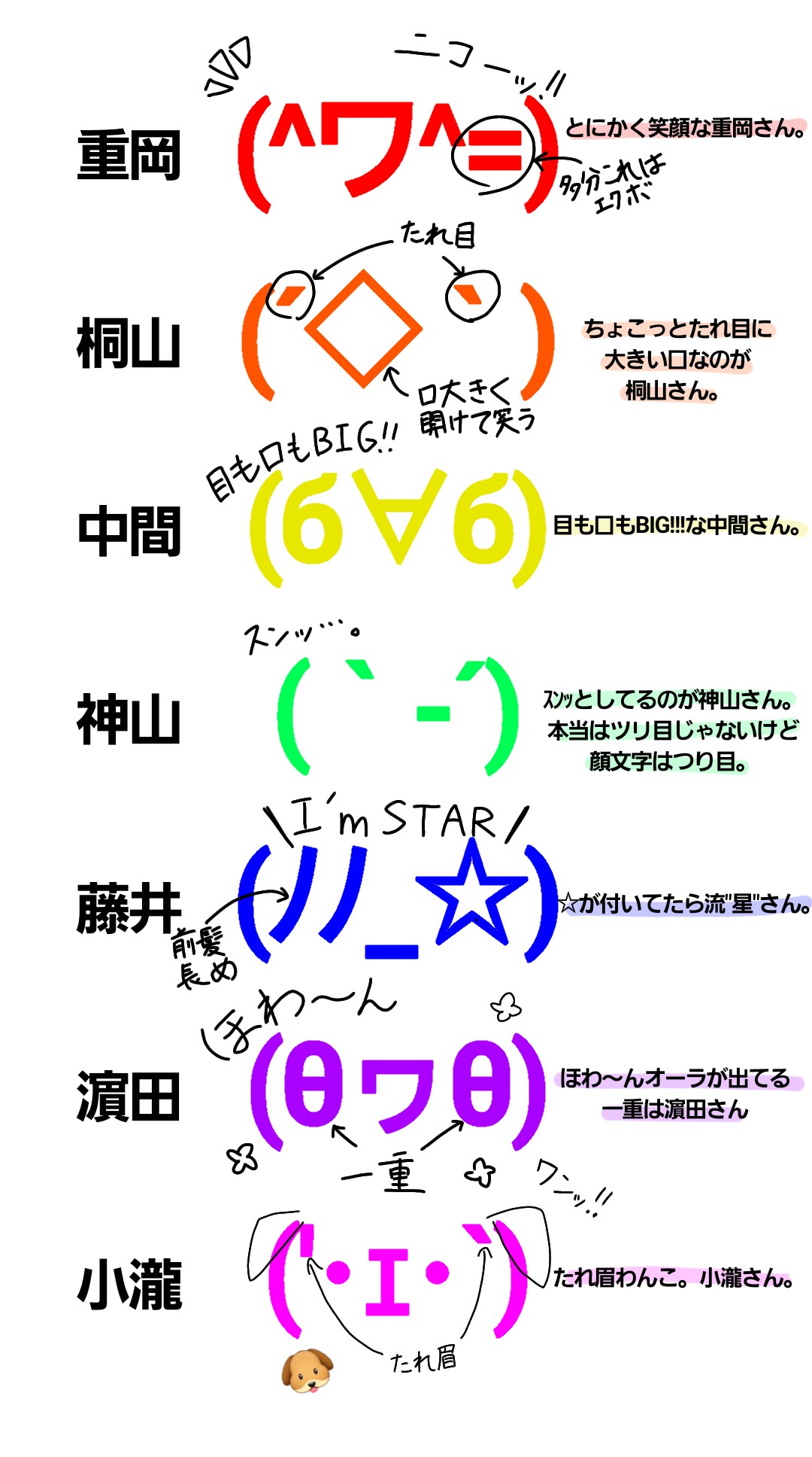 West. 性格いい順ランキング！現場スタッフが明かす裏表ない素顔