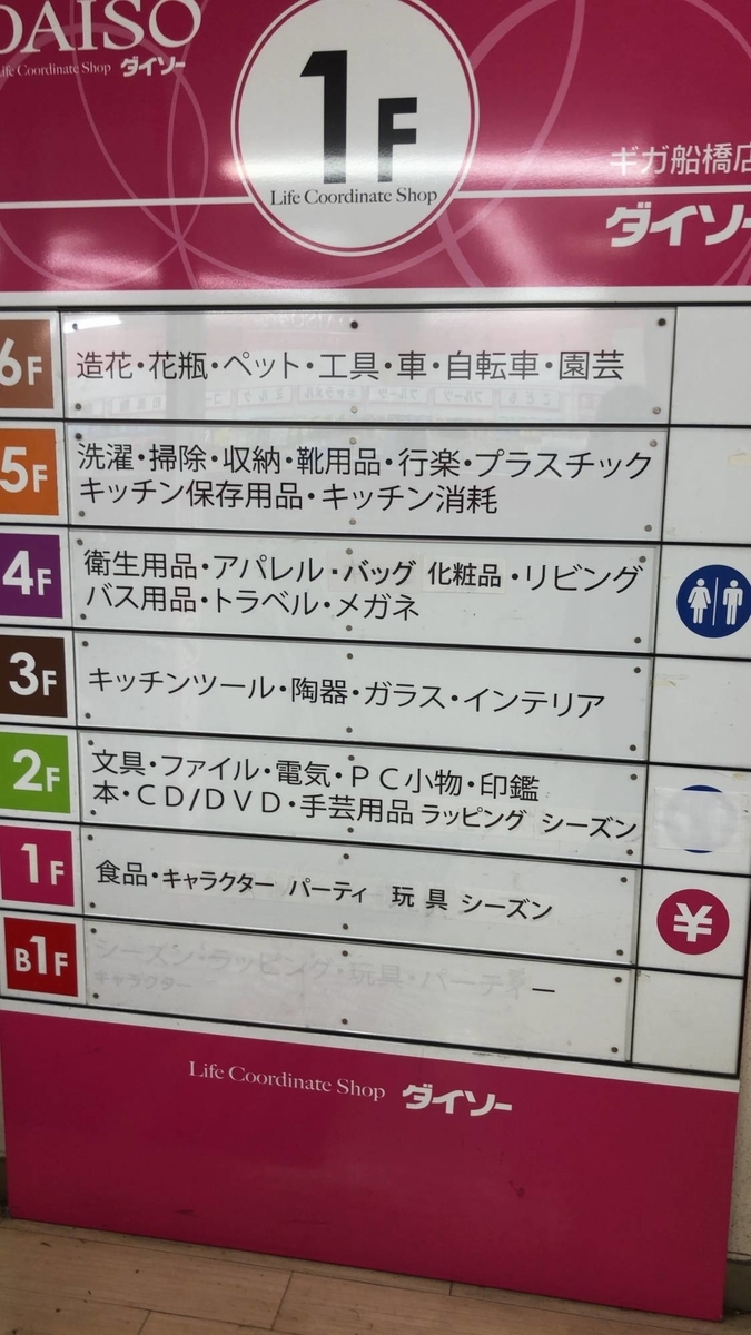 ダイソーギガ船橋店は閉店した？噂の真相と現在の跡地・後継店舗を追跡