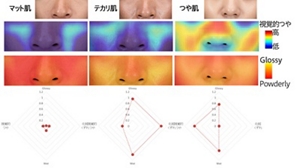 肌測定で判明した衝撃の事実。なぜ「Sk-Iiを使っている人の肌」は年齢の壁を越えるのか？2026年の最新皮膚科学が明かすピテラの真実