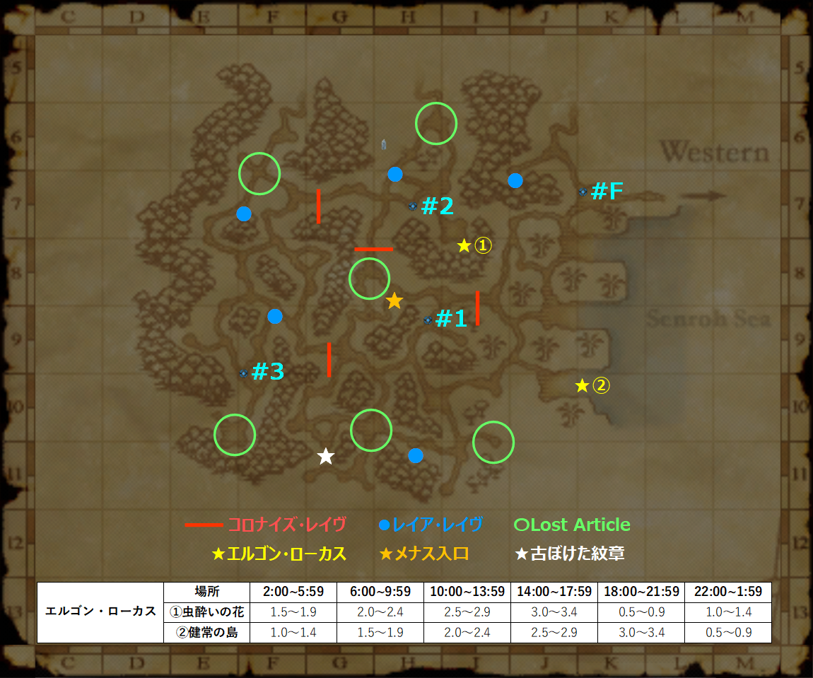 【Ff11】ワークスコール最速攻略！チケット効率と昇格の極意