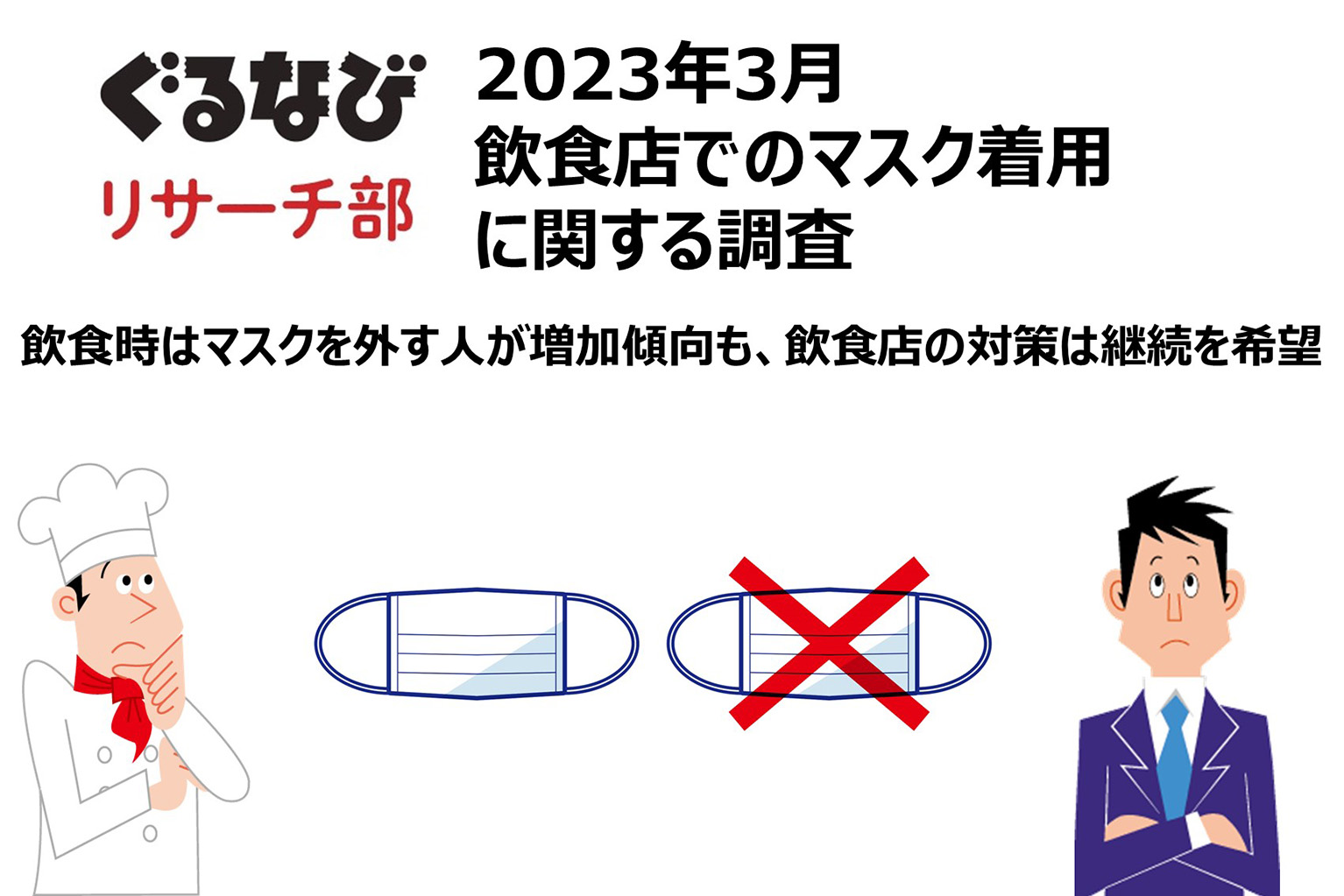 飲食店のマスクは今どうなった？客と店員の最新ルールとトラブルの真相