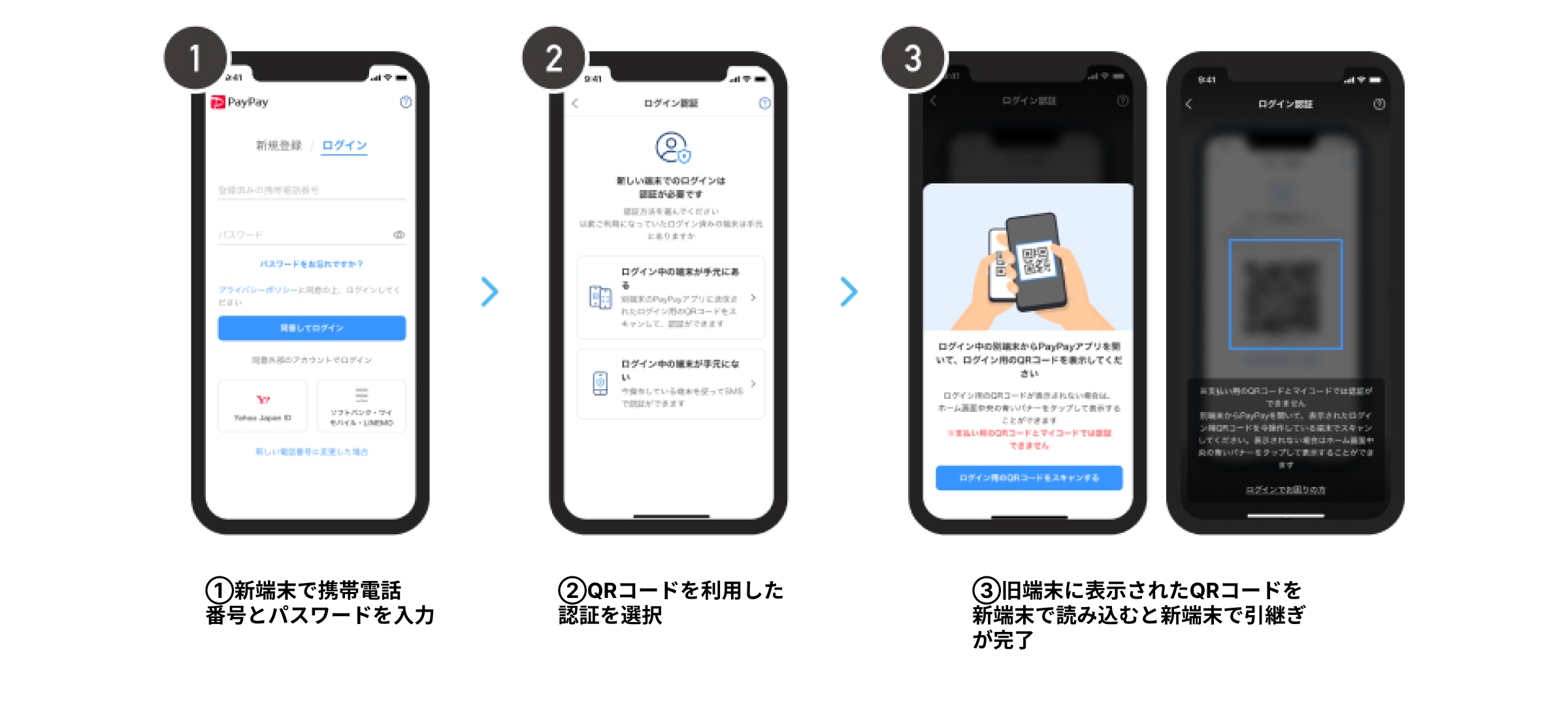 Paypay機種変更で残高が消える？電話番号変更と失敗しない引き継ぎ手順