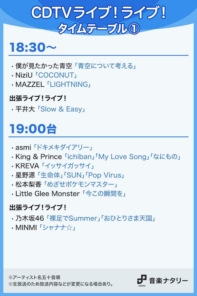 カウントダウンTv今日の出演者とタイテ速報！セトリや放送時間総まとめ