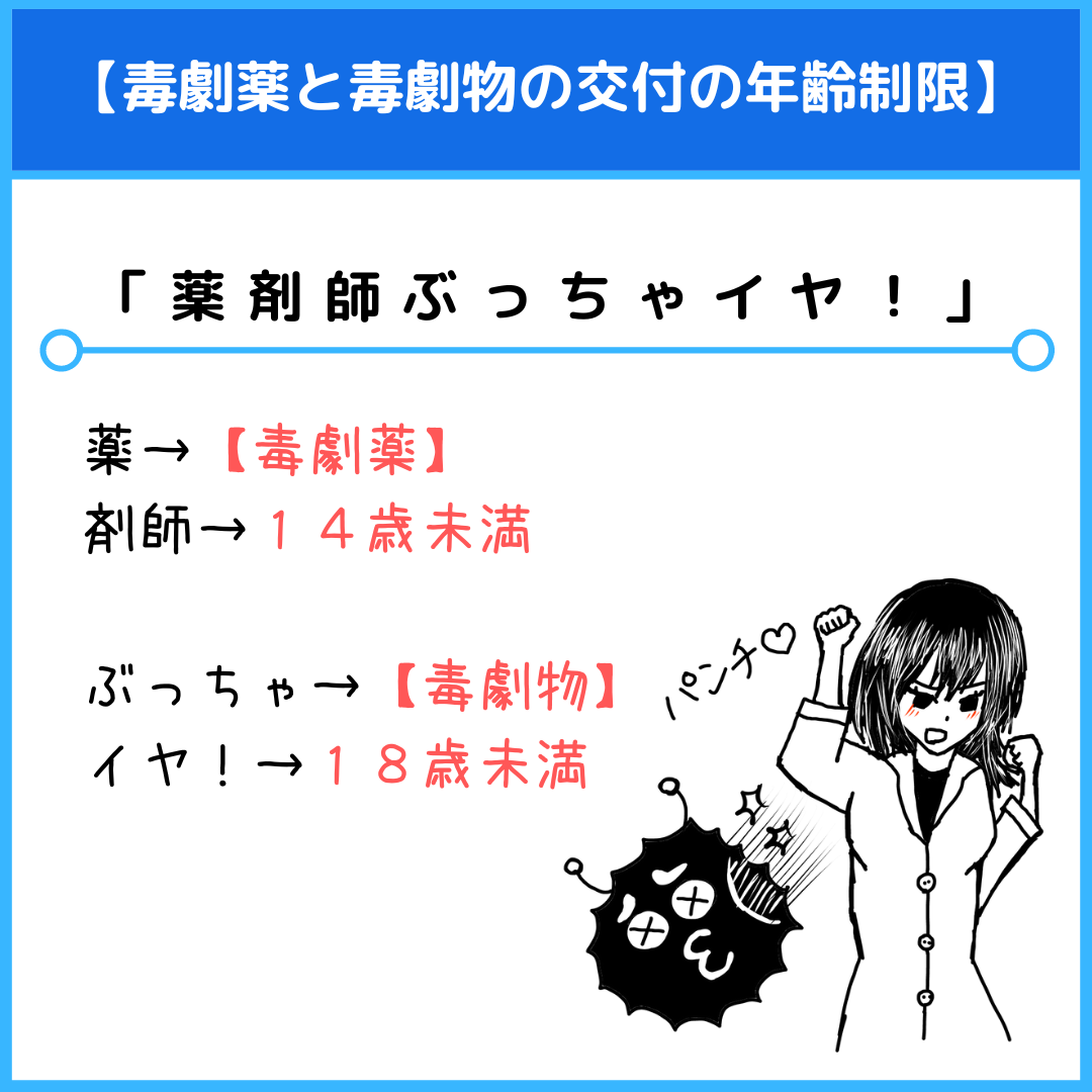 毒物と劇物の違いとは？致死量の基準から法規制の盲点まで徹底解説
