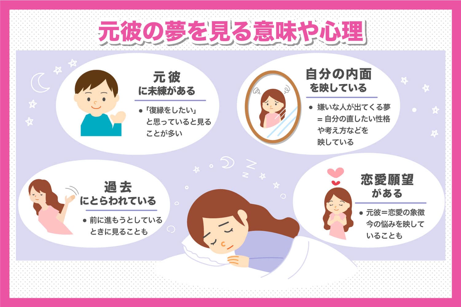 元彼の夢を見る驚きの理由とは？未練の正体と復縁の前兆を完全解説