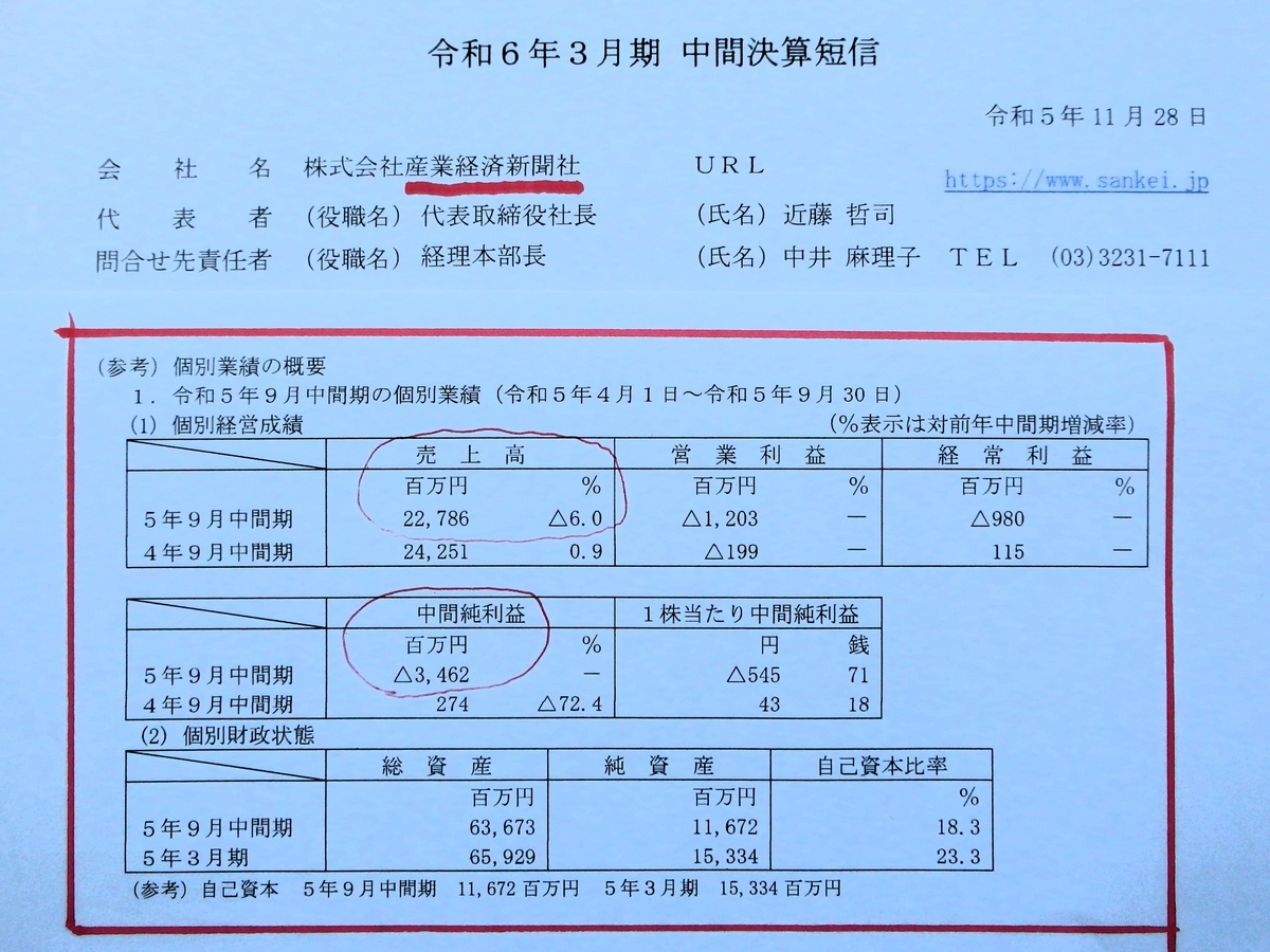 産経新聞の赤字転落はなぜ？部数激減と経営危機・倒産リスクの真相