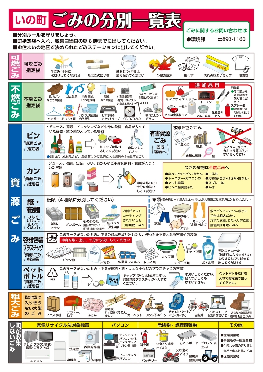 高知市のゴミ収集カレンダーと分別ルール徹底解剖【2026年最新版】