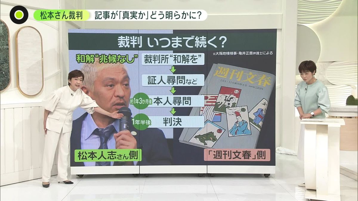 松本人志裁判の真相と幕引きの理由｜金銭授受の有無と復帰の行方