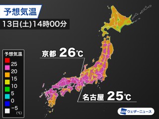 【2026年最新】激変する栃木の気候データが暴く意外な現実！日光・那須の乱高下と宇都宮ゲリラ雷雨の完全回避ガイド