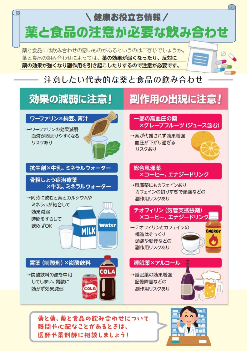 危険な薬の飲み合わせ一覧！市販薬・お酒・サプリの相互作用を徹底解説