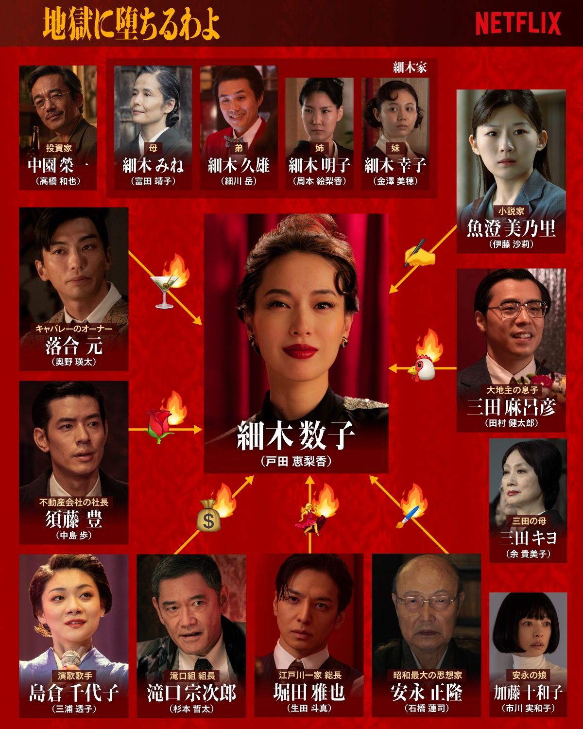 細木数子と裏社会の黒い噂は本当？テレビから姿を消した衝撃の真相