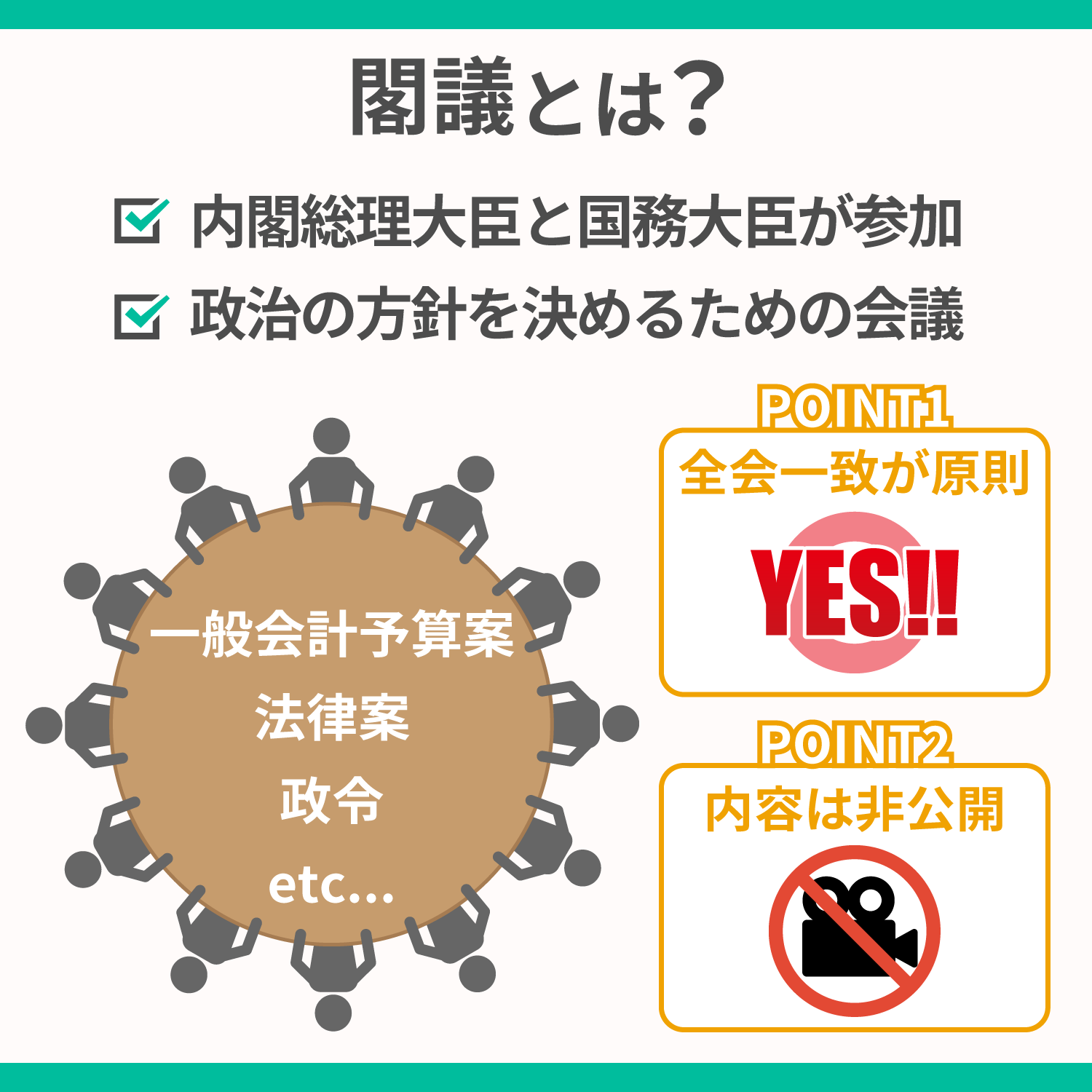 閣議決定とは？国会を通さない理由と法的効力の真実【2026最新】