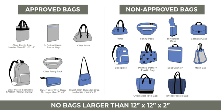 Fiesta Bowl Clear Bag Policy