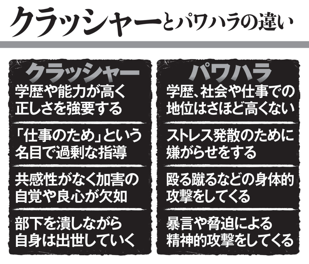 部下を潰す上司のヤバい心理と末路！優秀な人材が狙われる裏の真相