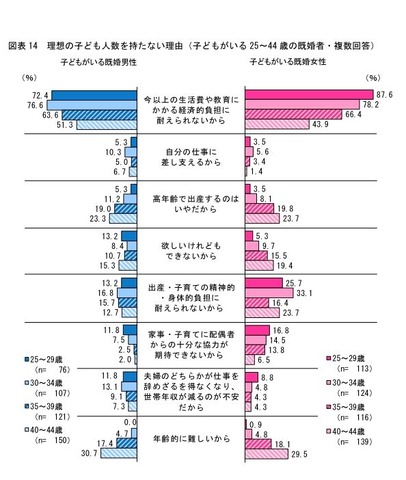 「子供 産ま ない 人 ずるい」という怒りはどこから来るのか？2026年、激化する「子持ち vs 子なし」の社会心理学