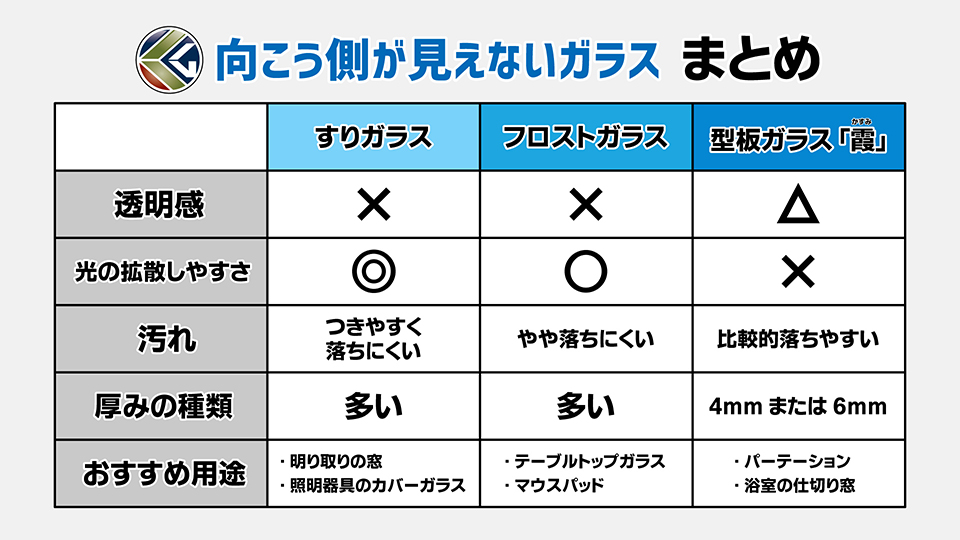 ガラスの靴は誤訳だった？シンデレラ誕生の真相とプロポーズ最新事情