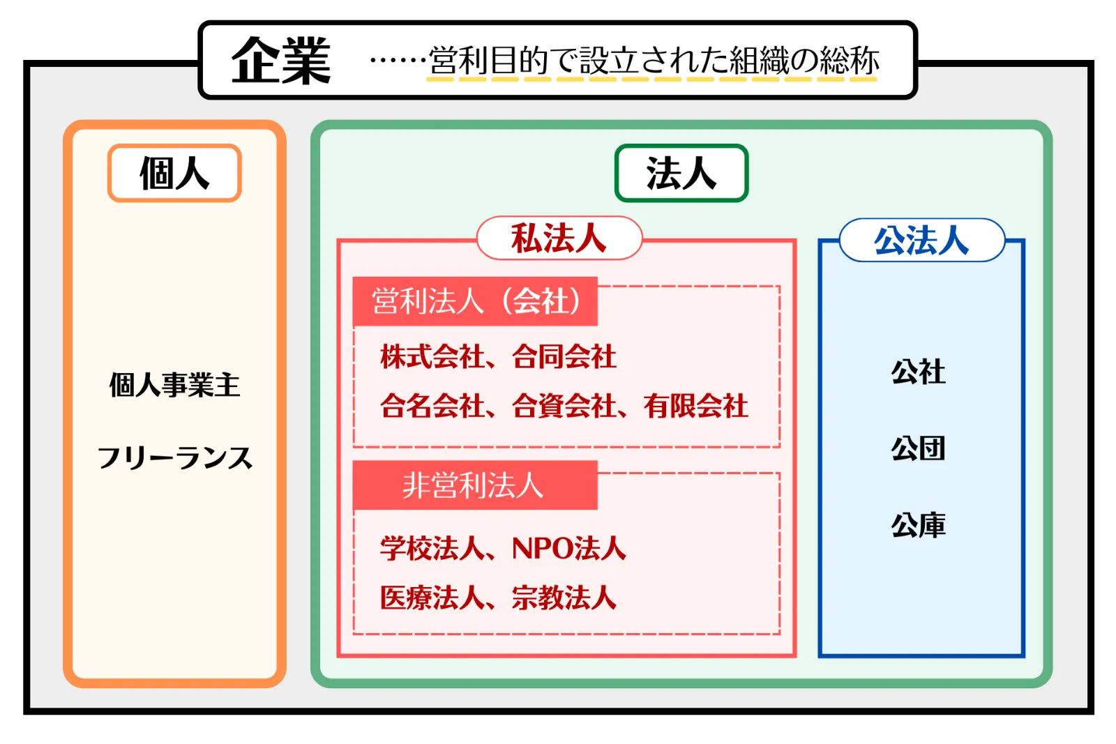 居酒屋から高級ホテルまで！会社飲み会で失敗しない服装の最適解
