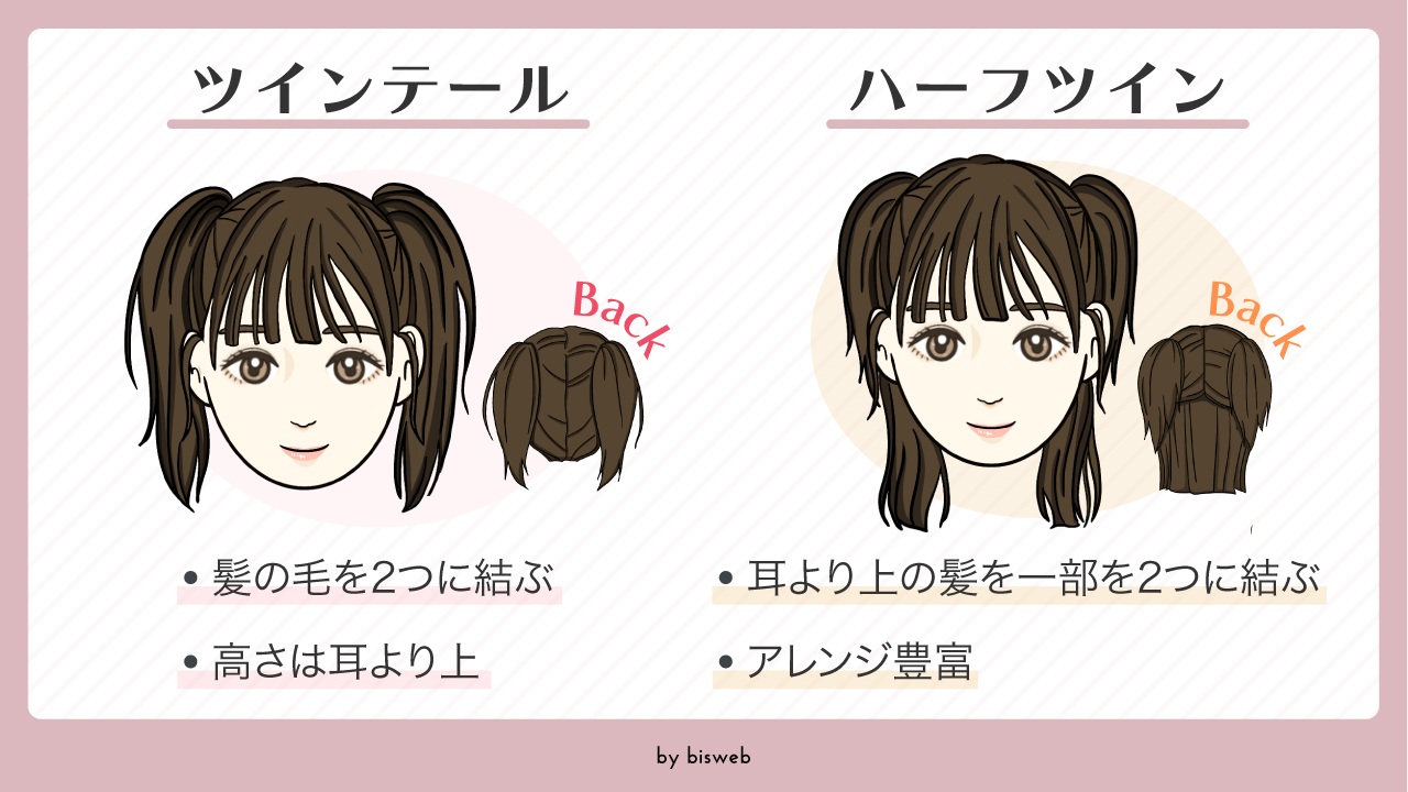 垢抜けるハーフツインのやり方！大人可愛い黄金比と崩れない結び方の全手順