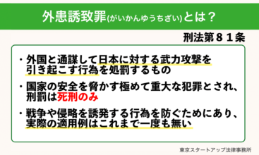 【動画まとめ】 外患 誘致 罪 と は 最新出演情報まとめ #860
