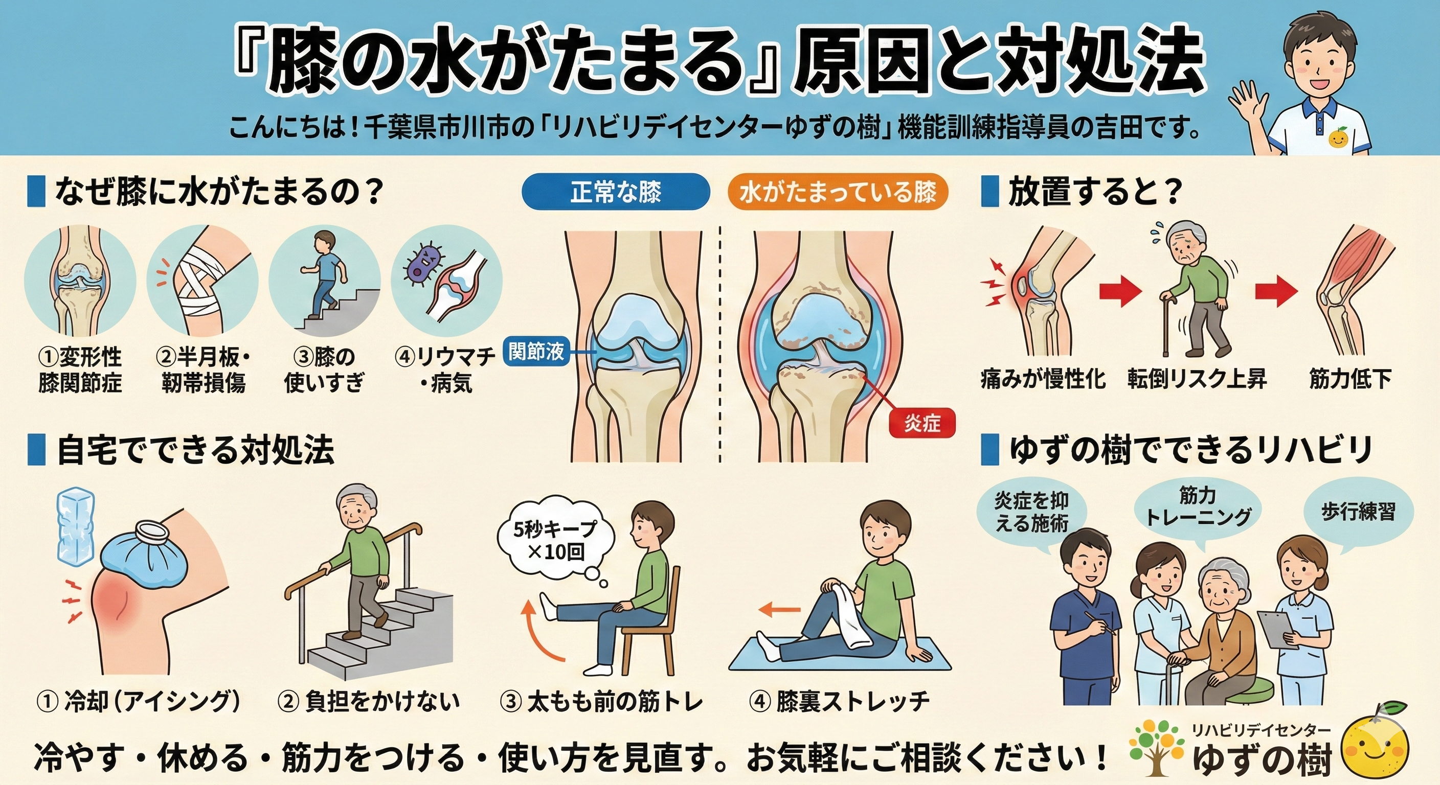 膝に水が溜まる原因とは？抜くと癖になる噂の真相と正しい治し方