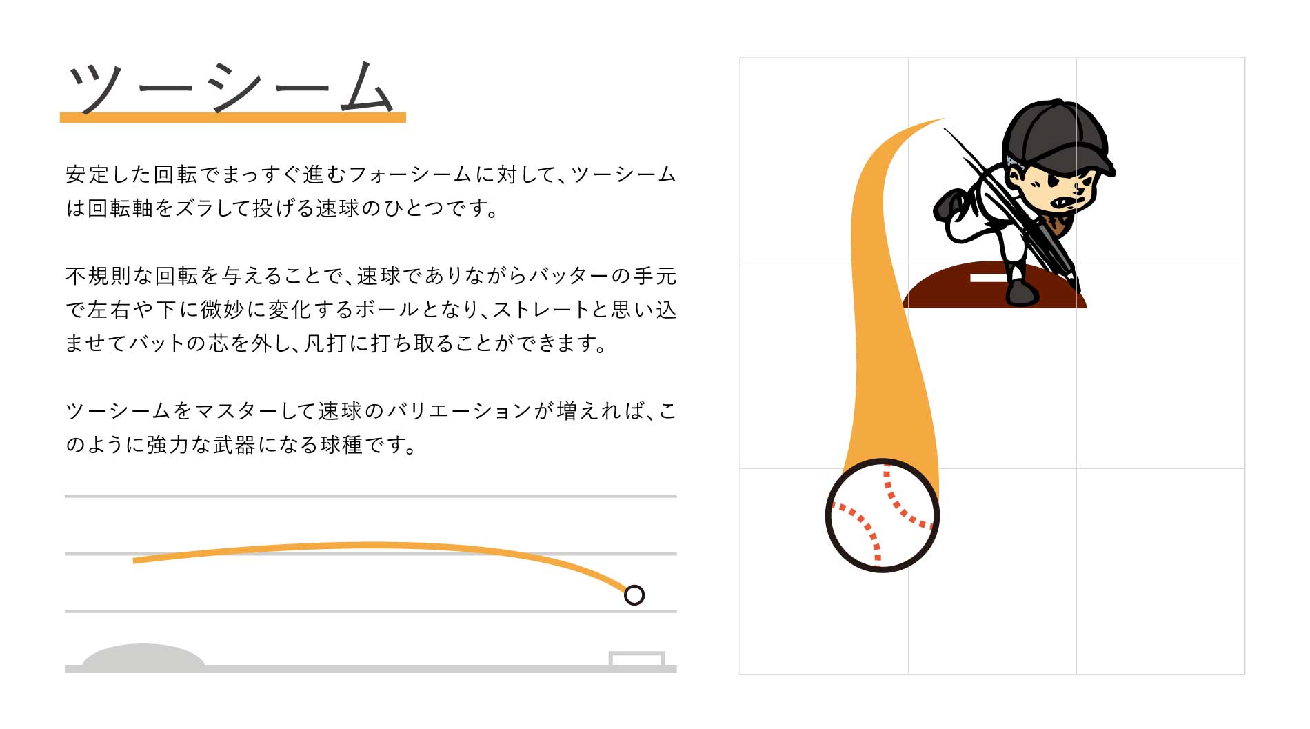 魔球ツーシームとは？フォーシームとの違いや握り方・変化の秘密を解剖