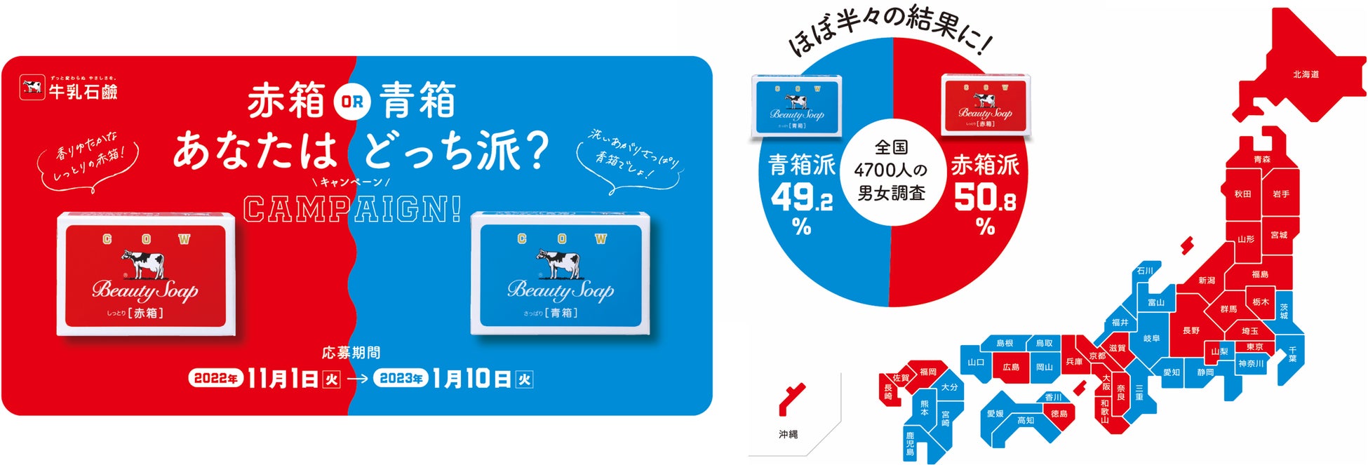 牛乳石鹸の赤箱と青箱の違いは？成分・洗顔効果と選び方を徹底比較
