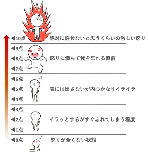 【話題】 アンガー マネジメント 意味 ない 私服＆私生活最新ショット #874