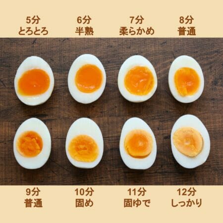 【インスタ画像】 ゆで 卵 レンジ 爆発 2026年最新プロフィール #626
