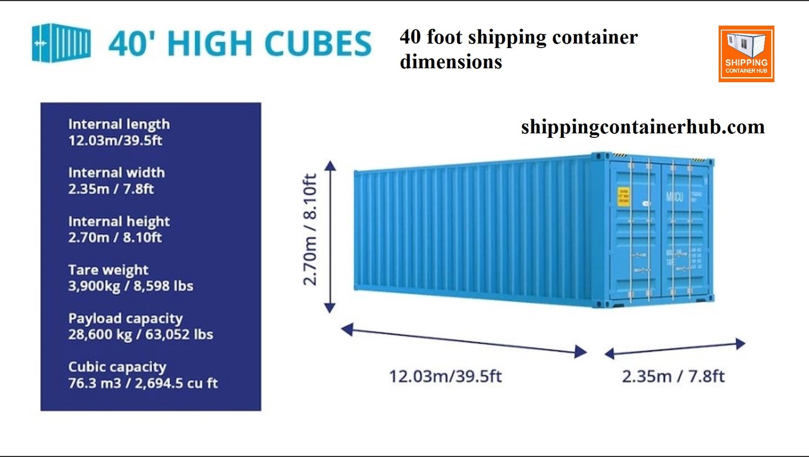 Dimensions of a 40 Foot Shipping Container
