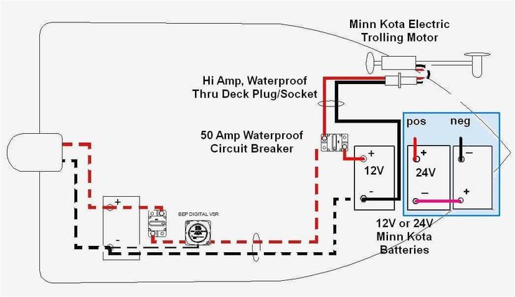 Wiring Diagram for Minn Kota Trolling Motor