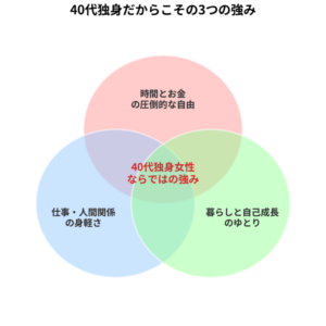 【真相】 独身 40 代 の 孤独 さ は 異常 私服＆私生活最新ショット #702
