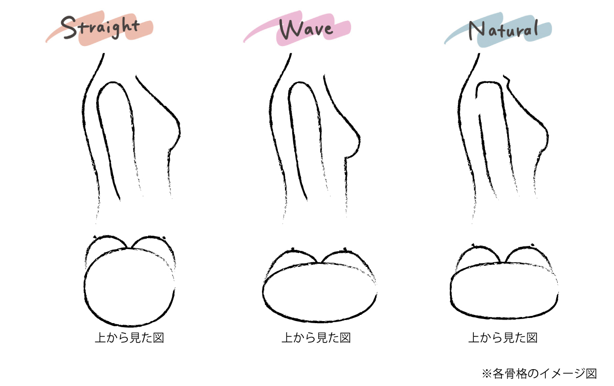 胸の形7タイプを徹底解剖！下着のプロが教える見分け方と美バスト術