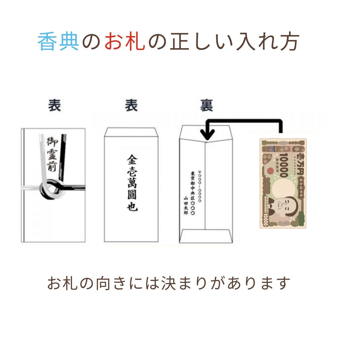 御霊前のお金の向きで失礼にならない入れ方と香典マナー完全解説
