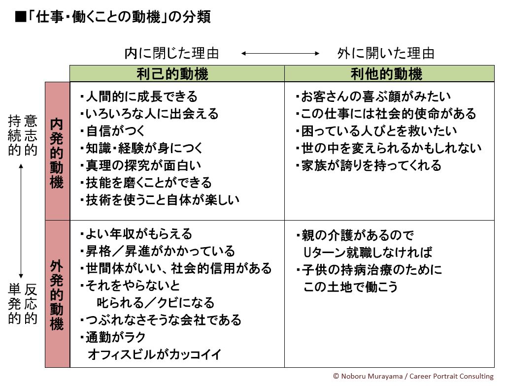 利己的とは？自己中との違いと5つの心理特徴・振り回されない対処法