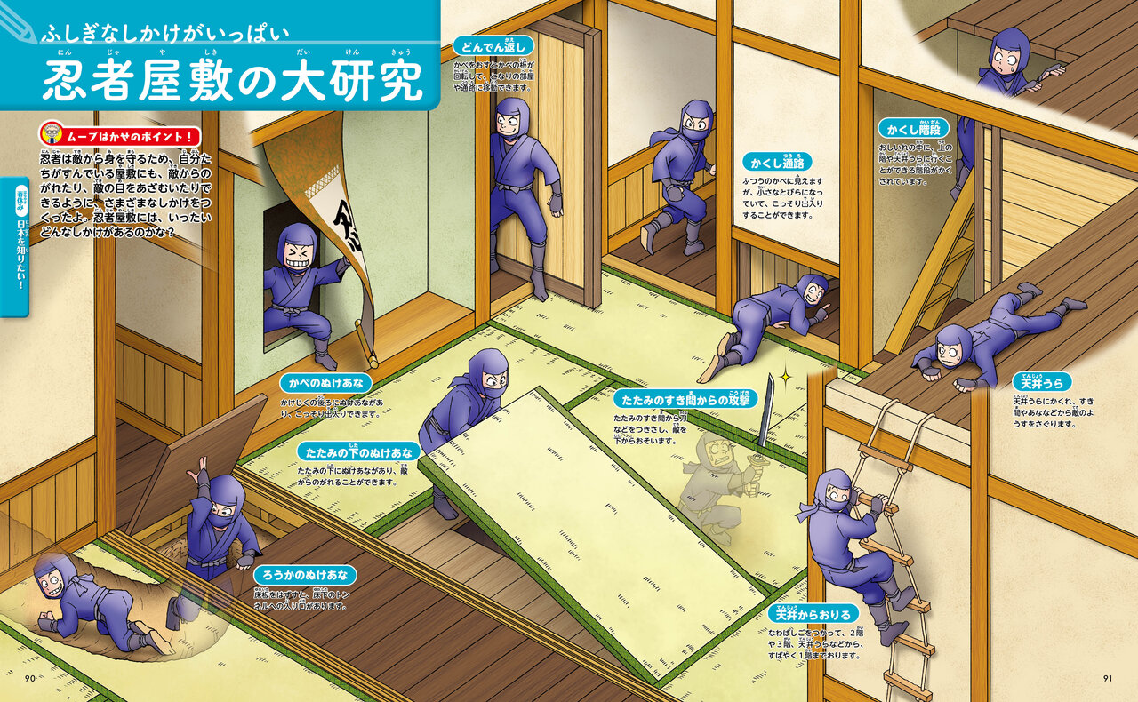 忍者屋敷のからくり種類を徹底解明！どんでん返しや抜け道の驚愕構造