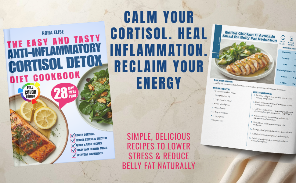 Anti Inflammatory Diet for High Cortisol