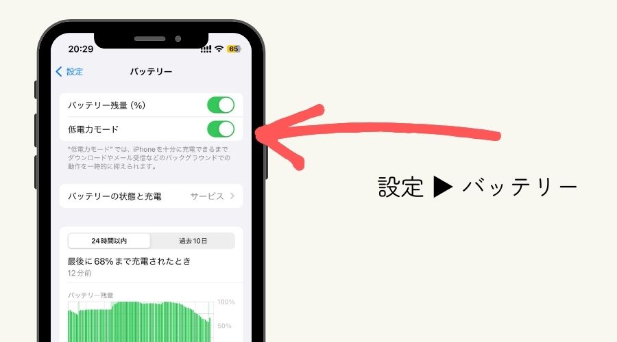 Primaniacs銀座本店の真相｜現在の営業状況と取扱店・試香法を徹底解説
