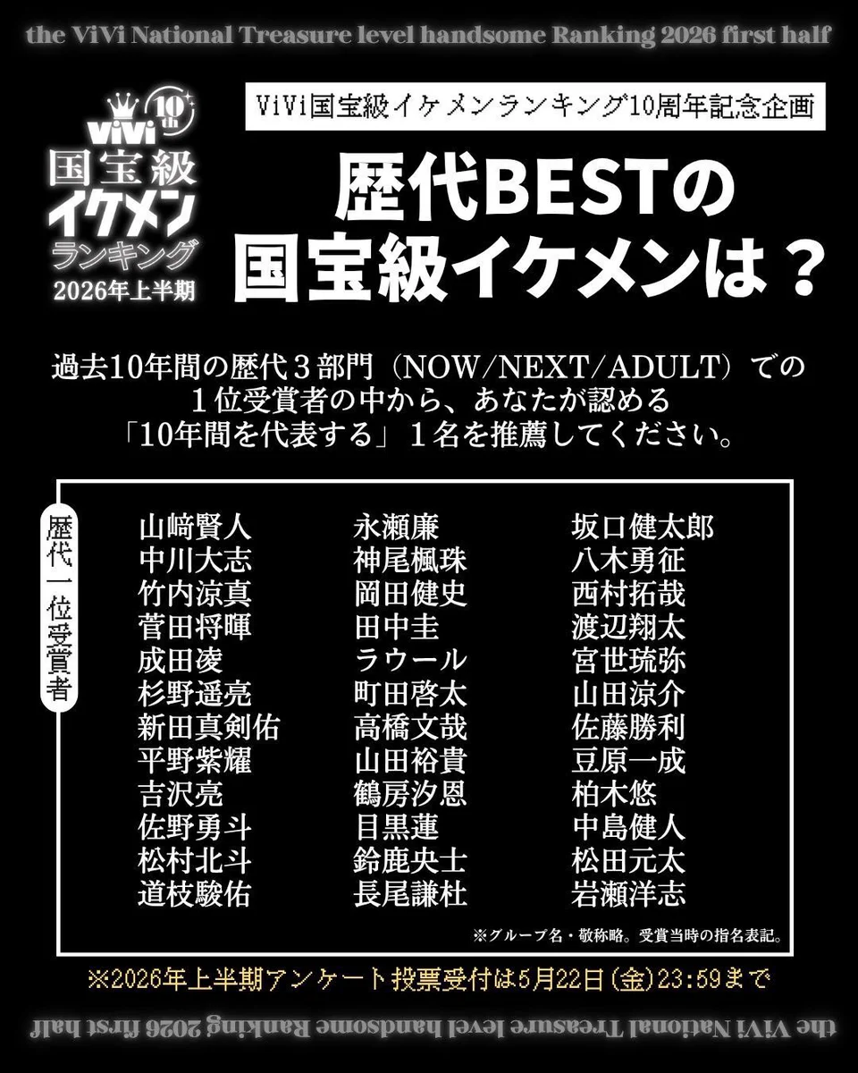 国宝級イケメンランキング歴代覇者と殿堂入りの全軌跡【2026最新】