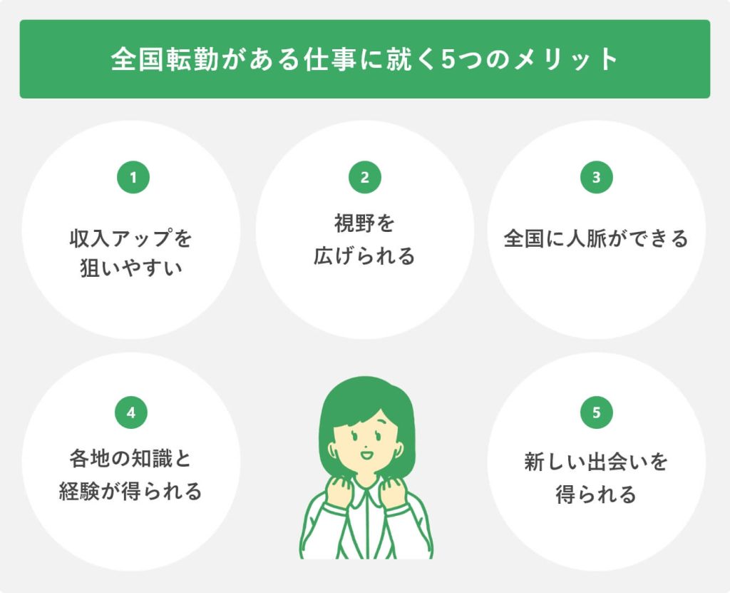 転勤のメリット・デメリット徹底比較！受けるか断るか後悔しない判断基準