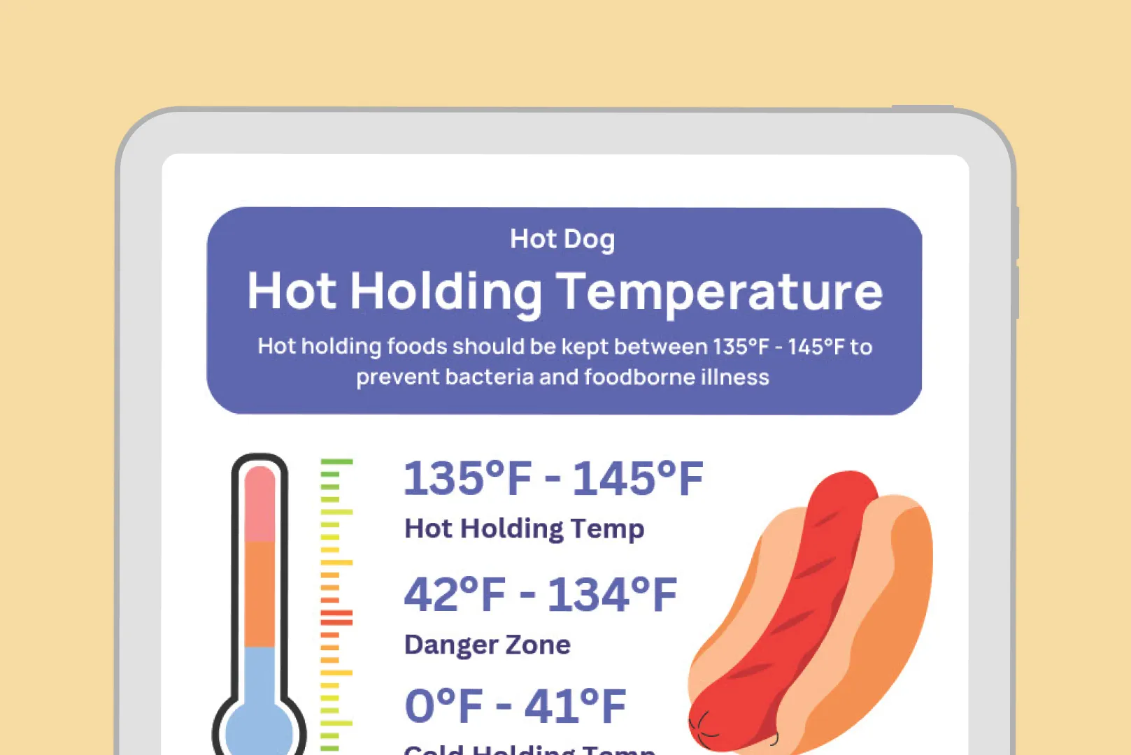 What Temp for Hot Dogs