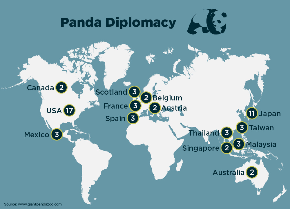How Many Giant Pandas Are There in the World