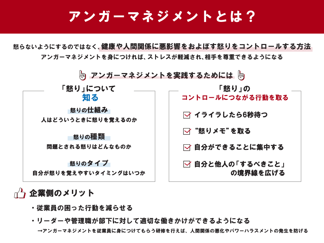 「アンガーマネジメントは意味ない」は本当？6秒ルールの落とし穴と怒りの真実