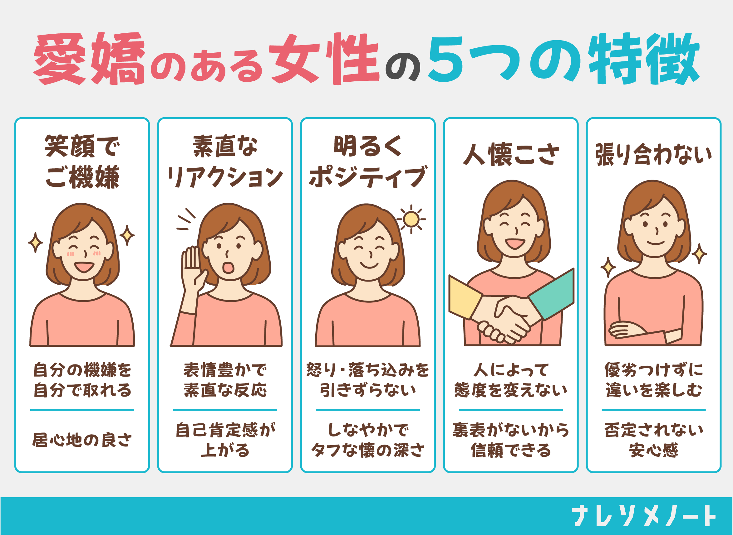 愛嬌の正体を解明！周りから愛される最強コミュニケーション術