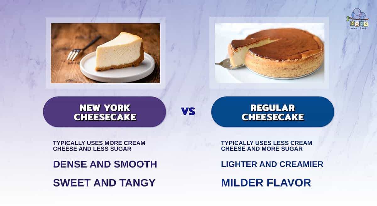 New York Cheesecake vs Regular