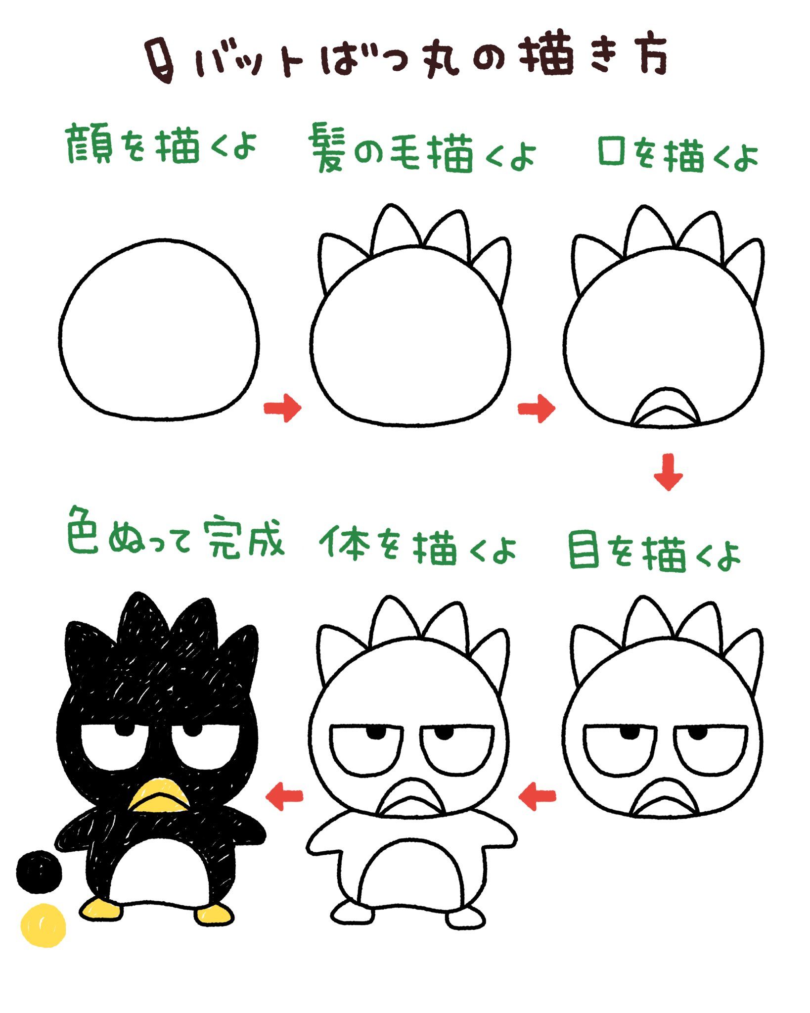【2026年最新トレンド】絵心がなくても3分で完成！「ゆるキャラ手描き」がSnsとオフィスを席巻する理由